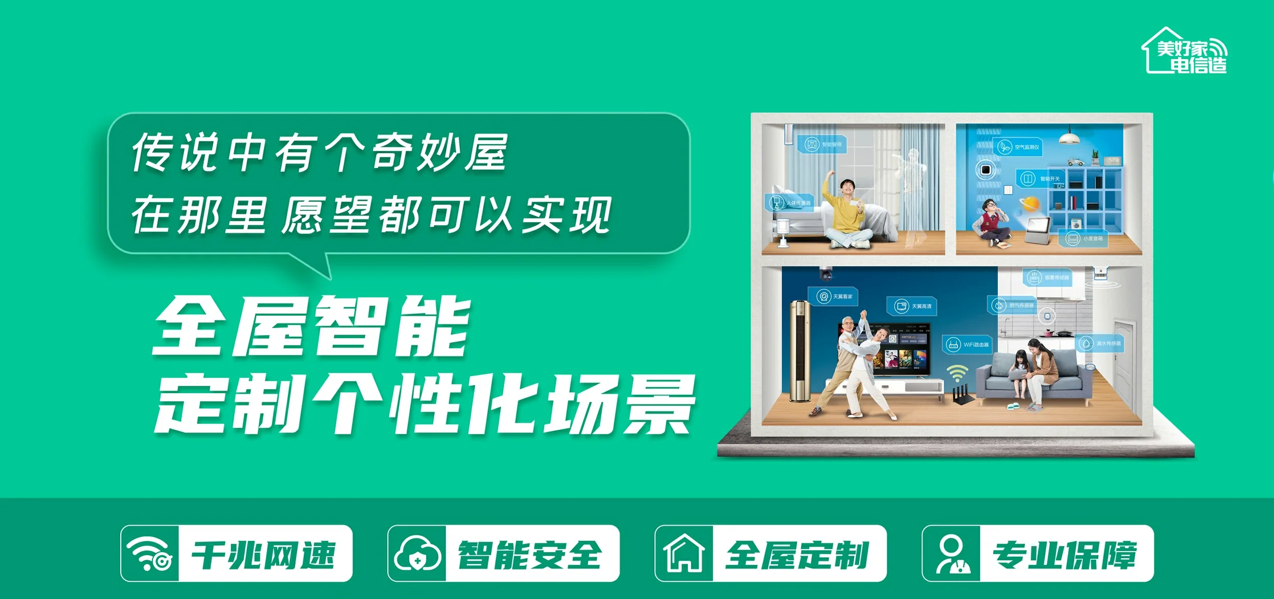 中国电信 四方台区电信宽带 宽带套餐